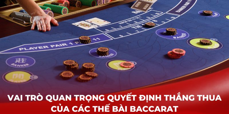 Vai trò quan trọng quyết định thắng thua của các thế bài Baccarat